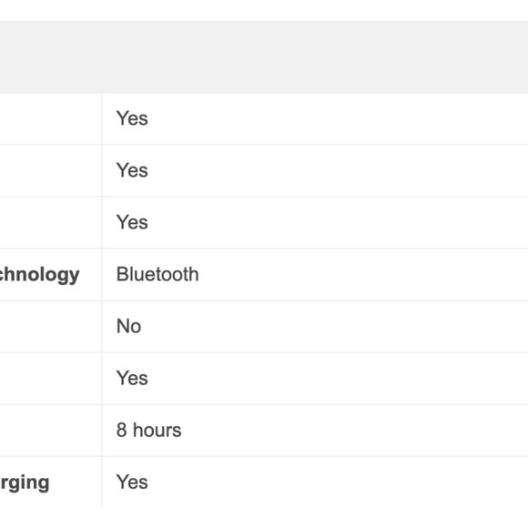 Portable Bluetooth Speaker - Picture 6 of 10